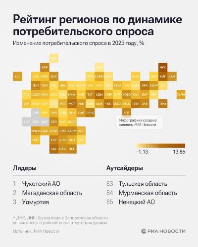 фото: РИА Новости