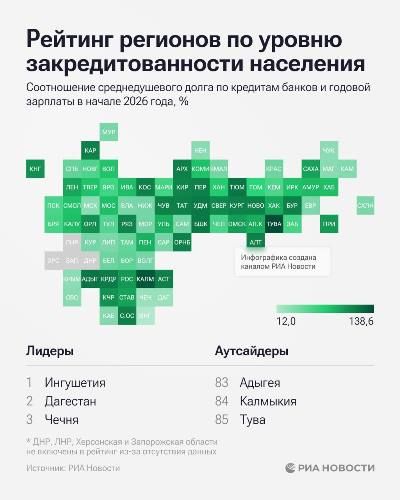 фото: РИА Новости